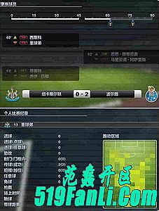 ʧ汾
