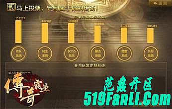 1.76���Ŵ�����������