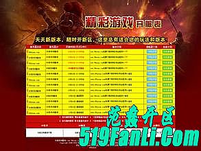 传奇数据泄简单分析刺客雷霆一击