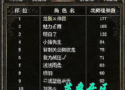 ���濪������,����˵���к�Ұ��ʧ����